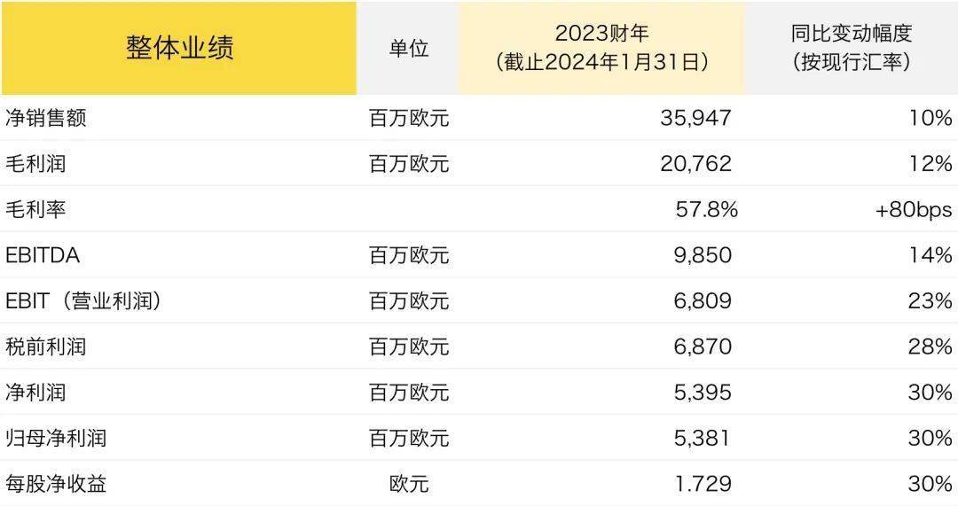 缩水7.9万亿元!全球公募基金最新数据曝光