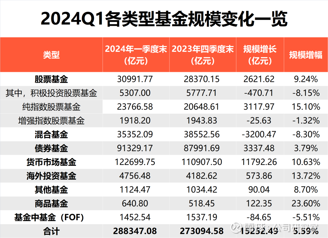 松原安全：截至2025年11月10日股东共计11,785名