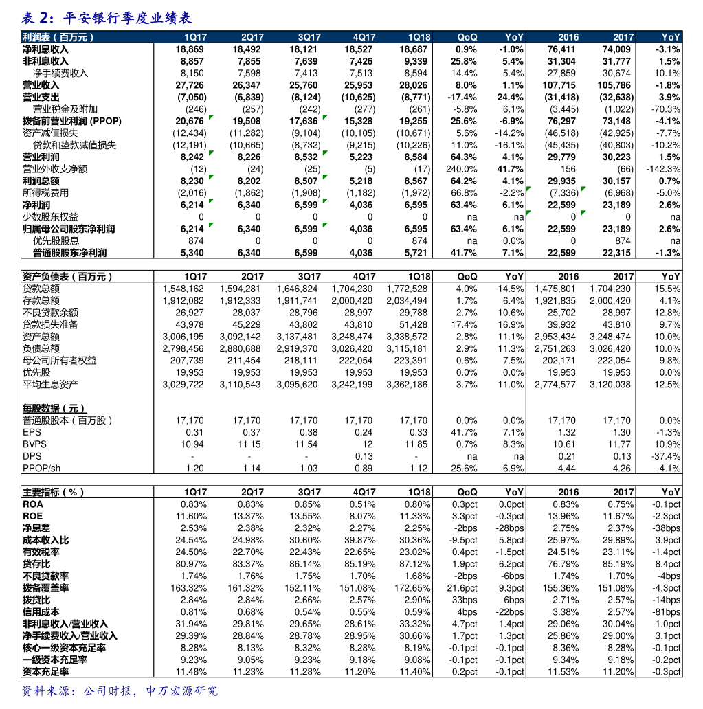 东华科技：截至11月10日股东人数约为4.11万