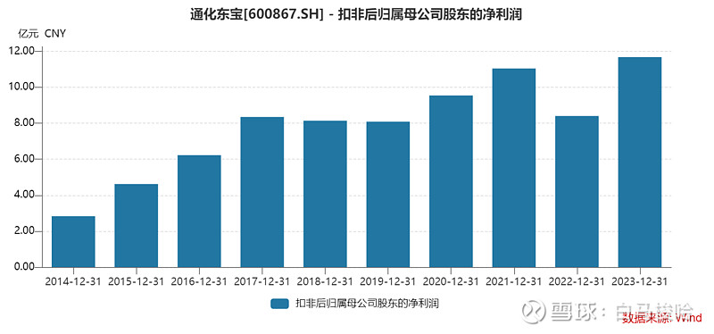 祥源文旅(600576.SH)：拟斥资8000万元至1.2亿元回购股份