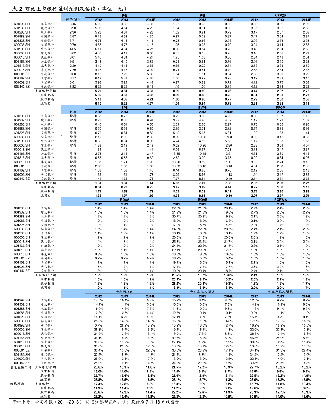 瑞立科密：暂未向特斯拉供货