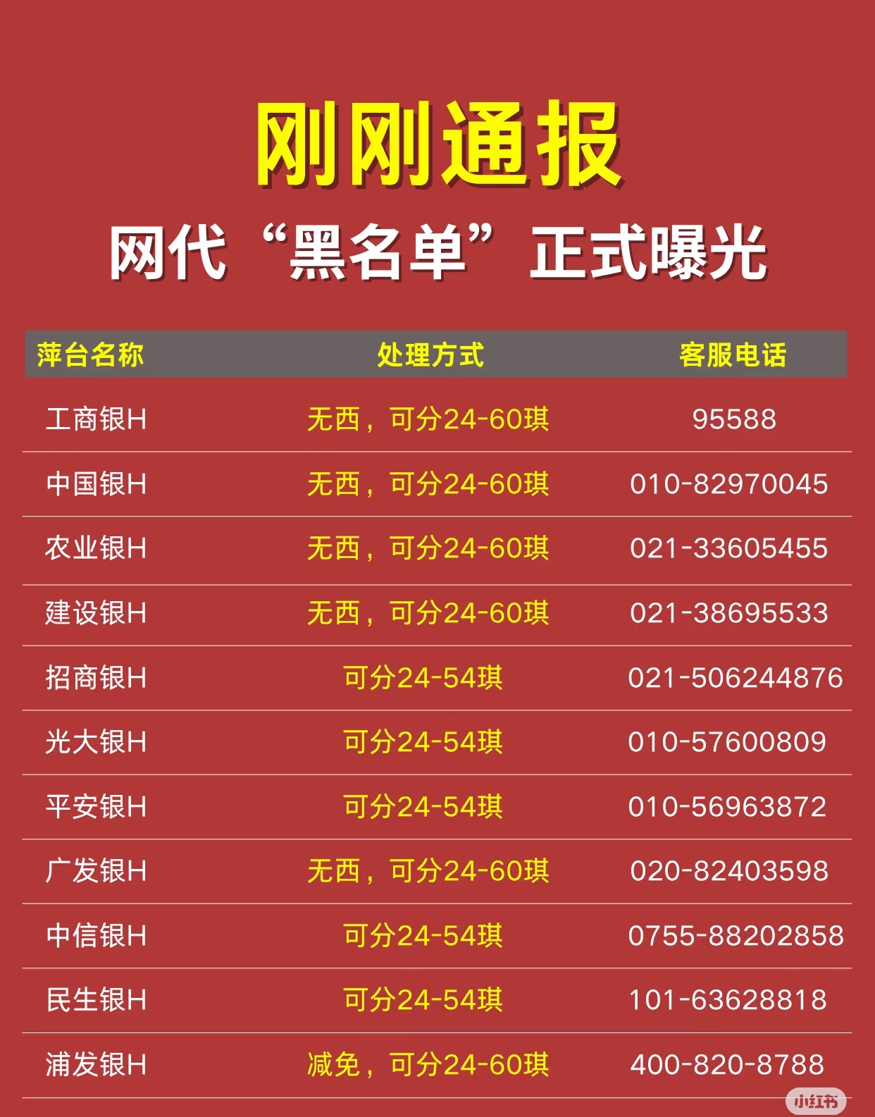 立新能源：截至2025年11月10日股东户数为54062户