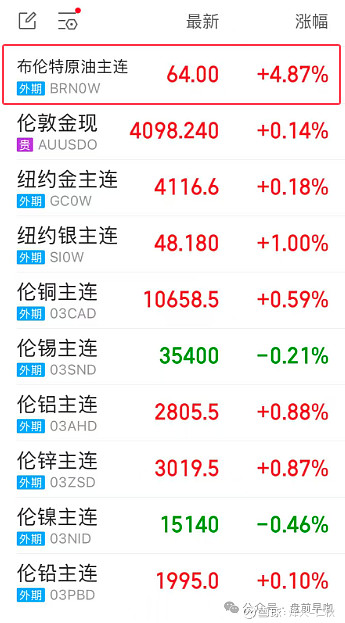 武汉控股成功发行10亿元科技创新可续期公司债
