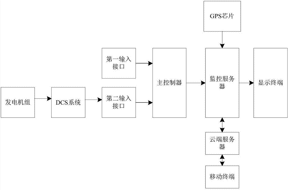 科泰电源获得实用新型专利授权：“一种柴油发电机组电动进排风百叶窗的联动控制回路”