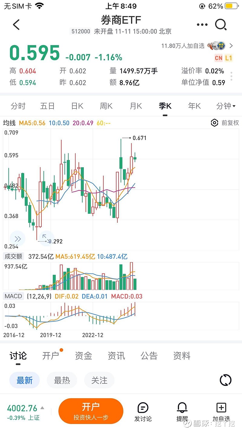 债市早参11月20日|又一家万亿级券商将诞生！中金公司拟收购东兴与信达；债券ETF突破7100亿元再创历史新高