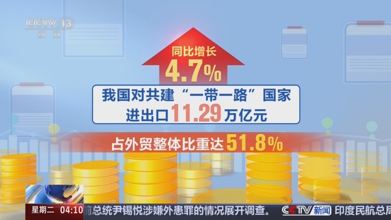 海关总署:前7个月我国进出口占全球货物贸易总值的比重为11.8%