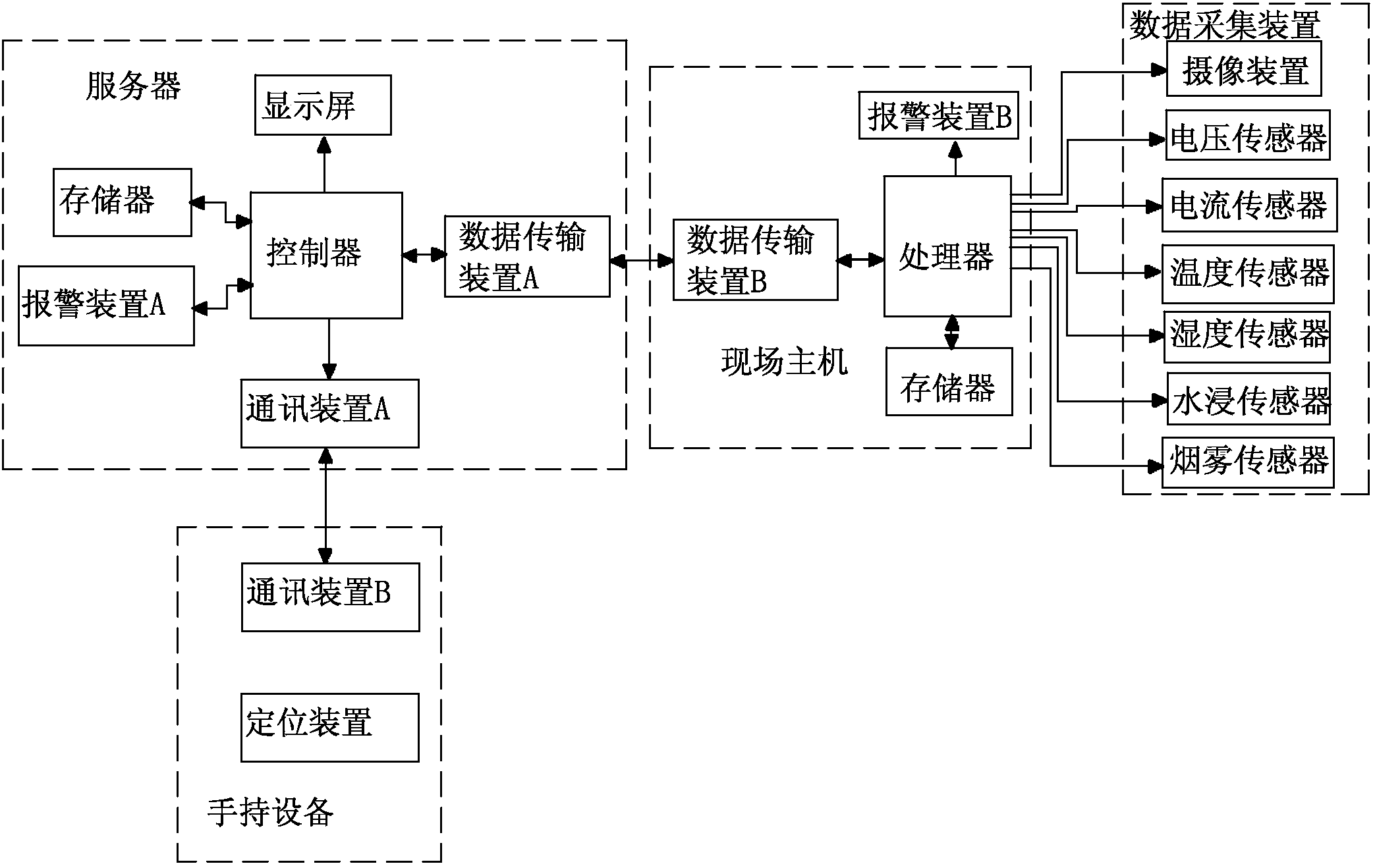 大族数控获得实用新型专利授权：“光学隔离系统及激光钻孔系统”