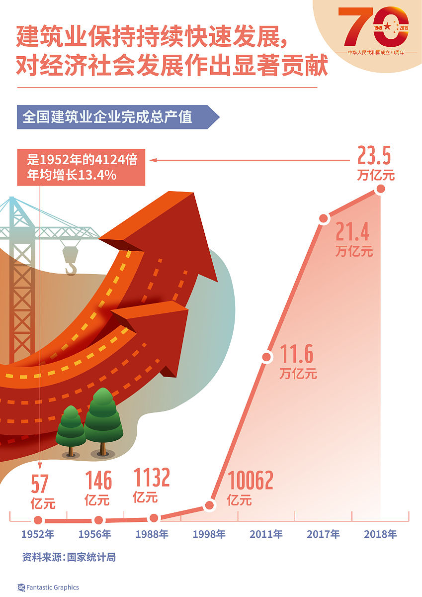 海关总署：前三季度民营企业进出口19.16万亿元 同比增长7.8%