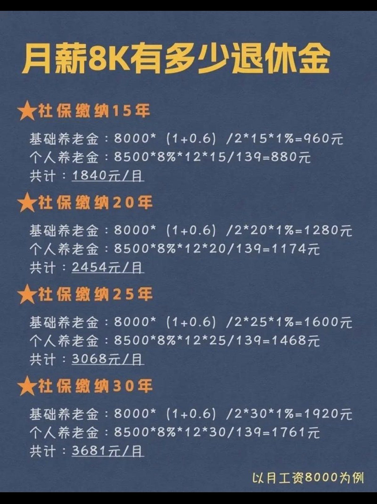 财政部：储蓄国债（电子式）纳入个人养老金产品范围