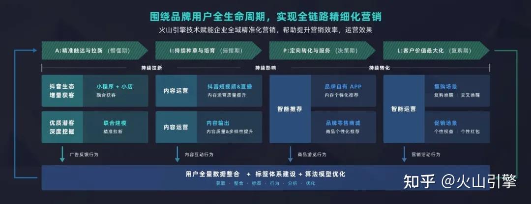 艾迪精密：股份回购+转股价下修夯实价值底 多引擎驱动开启增长新周期