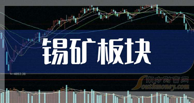 西藏矿业：截止11月20日股东总户数为113107户