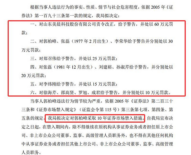 深交所:“卓镁转债”盘中临时停牌