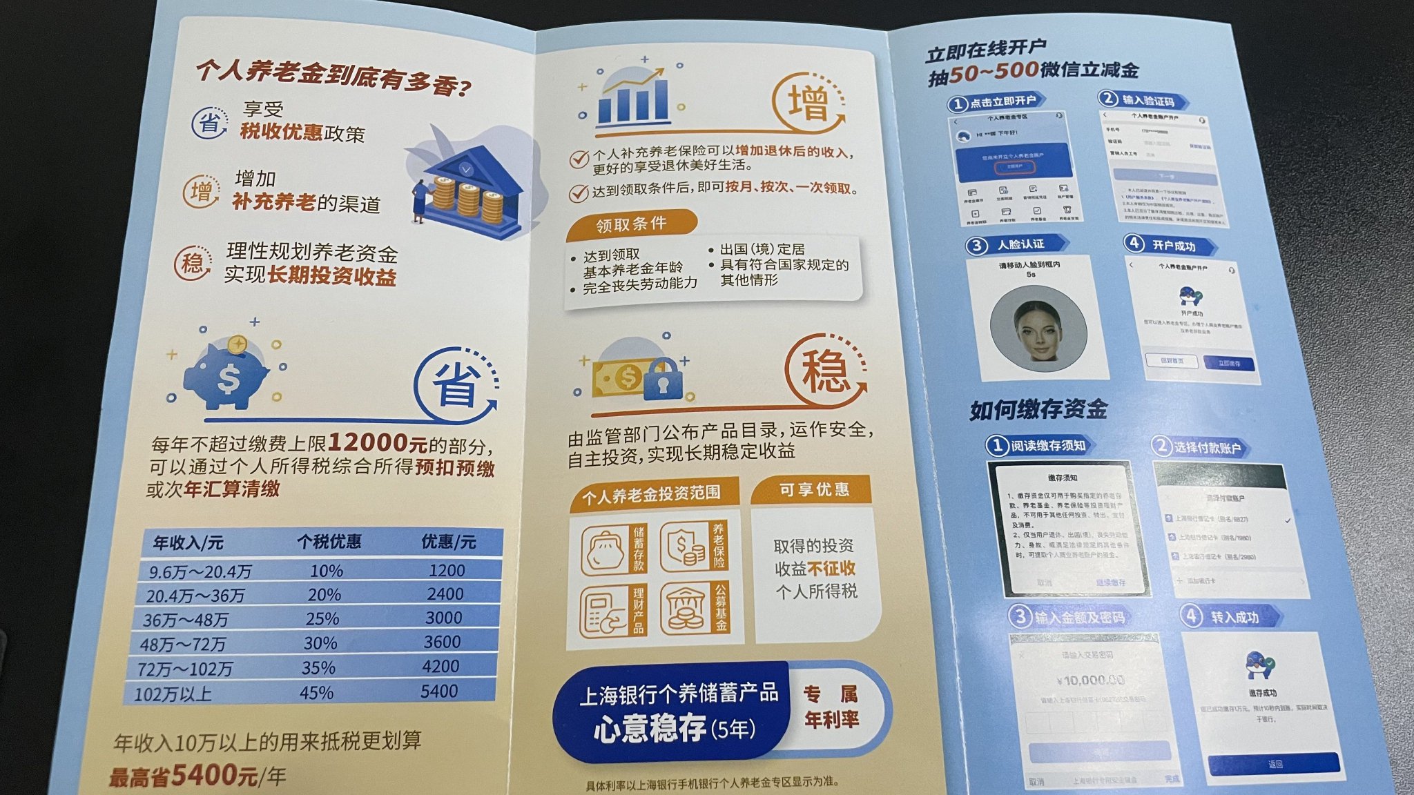 个人养老金产品扩容！专家解读！