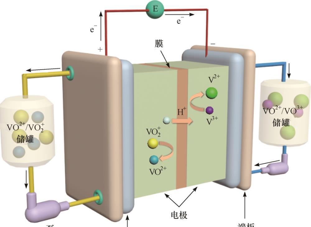 瑞泰新材：储能电池为重要下游产品