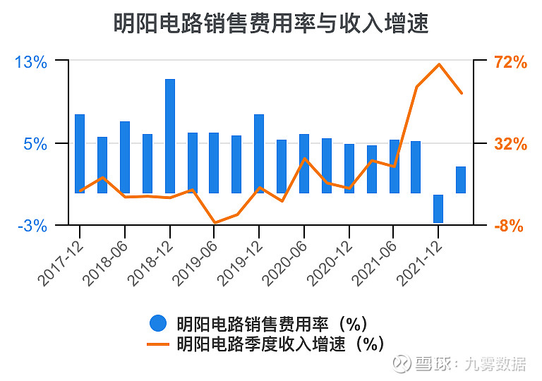 明阳电路：关于提前赎回“明电转02”的第三次提示性公告