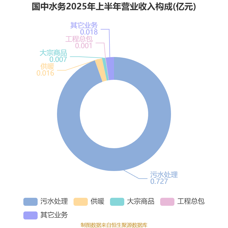 从五个前沿热点词看2025年度水利科学技术研究亮点