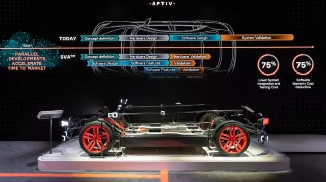 锚定“汽车+机器人Tier1”双轮驱动，西部证券看好均胜电子发展三大逻辑