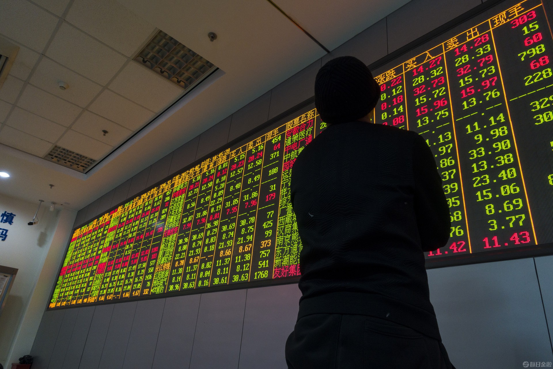 罗欣药业：不涉及股票被实施退市风险警示情形