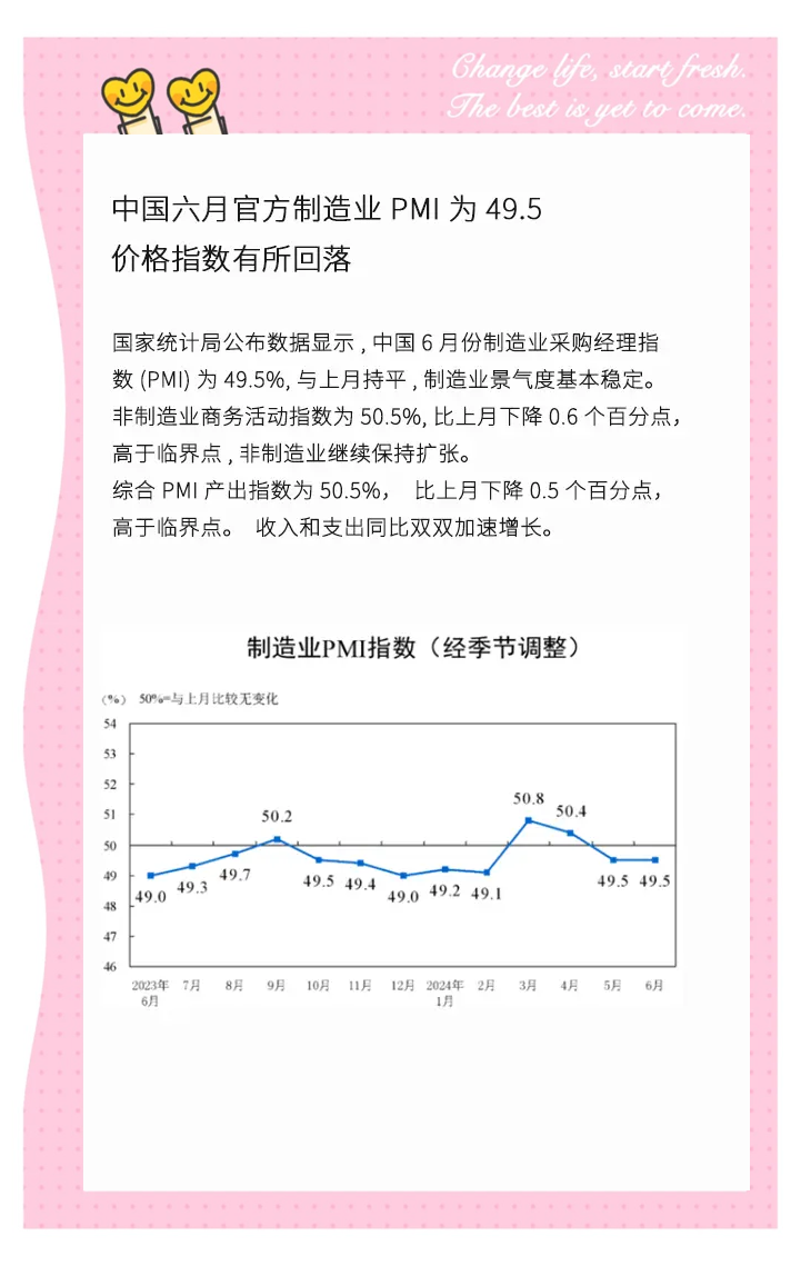 肯10月PMI指数升至42个月以来最高水平