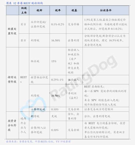 香港按揭证券公司发行创纪录的253亿港元公募基准债券