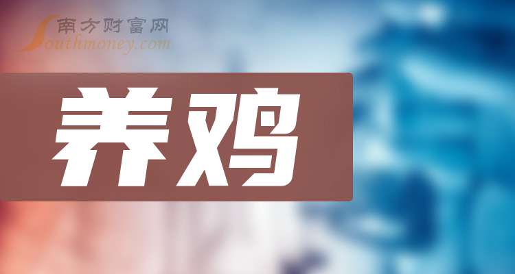 华英农业：2025年计划实现羽绒销售额35亿元