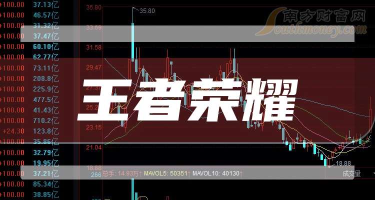 诺邦股份续聘朱力伟为董秘：2024年薪酬52.8万 上一任期公司市值增加11.36亿