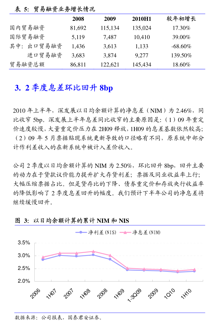 创业慧康：未触及激励计划终止条件