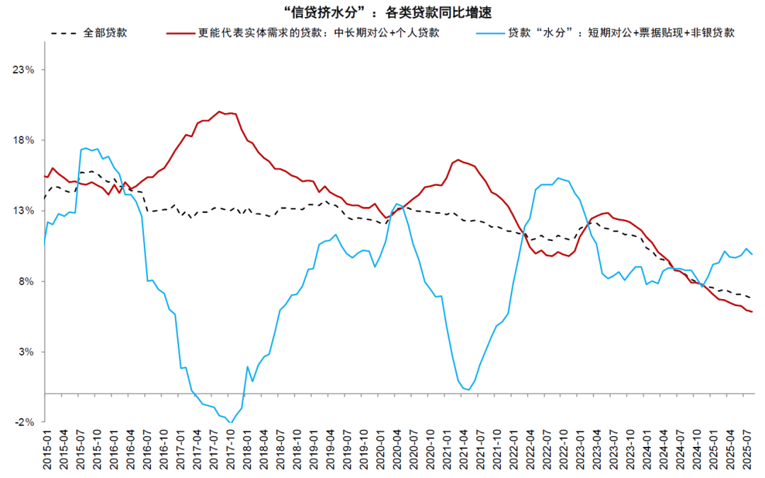 银行间主要利率债收益率快速上行；《个体工商户信用评价指标》国家标准发布 | 金融早参