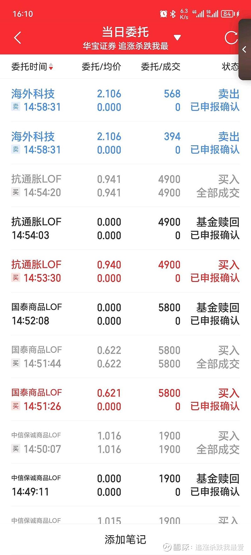 荃银高科(300087.SZ)：副总经理张从合拟减持不超过0.31%股份