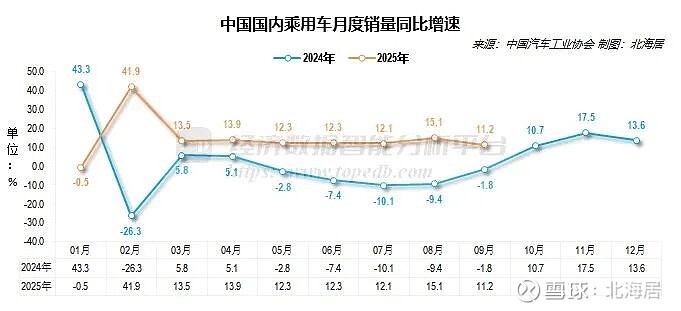 2025年1―9月蒙古社会保险收入同比增长15.9%