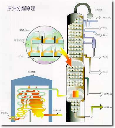 俄罗斯研发出从水中吸附石油产品的新型聚合物