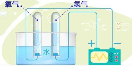俄罗斯研发出从水中吸附石油产品的新型聚合物