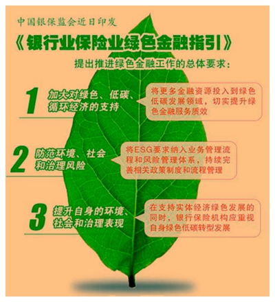 6400亿元!绿色金融债发行翻倍,中小银行加速入场