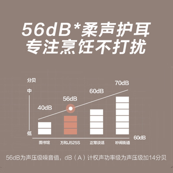 万和电气获得外观设计专利授权：“吸油烟机(YZ23F)”