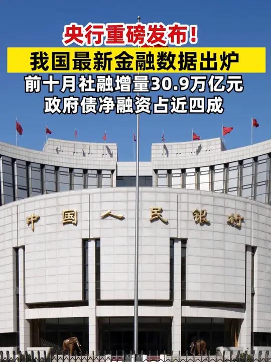 央行:截至10月末,公司信用类债券前50名投资者持债占比53.2%