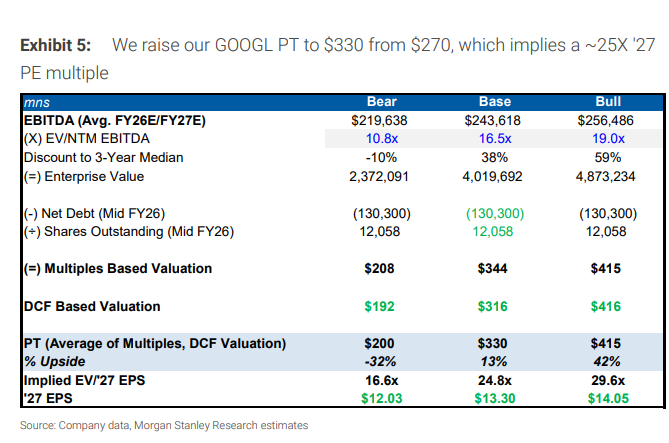 斯预计2026年车辆进口量将超过10亿美元