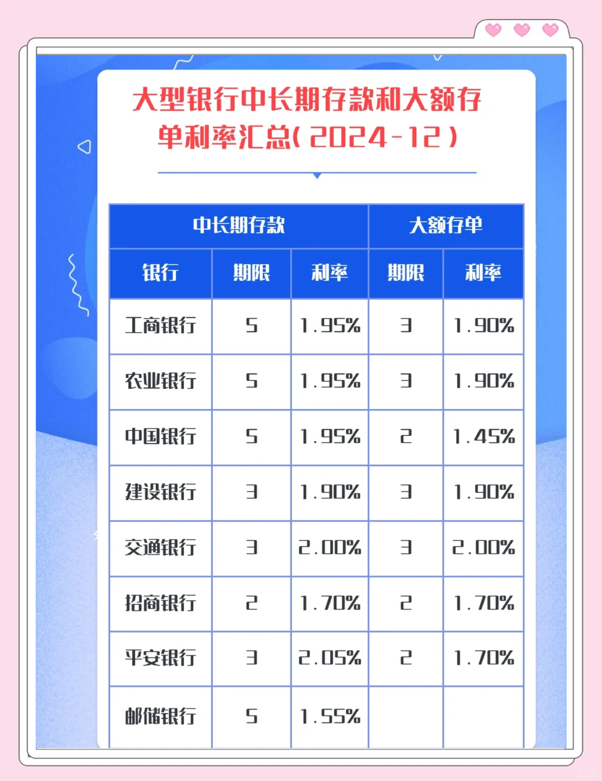 银行间主要利率债收益率午间多数上行