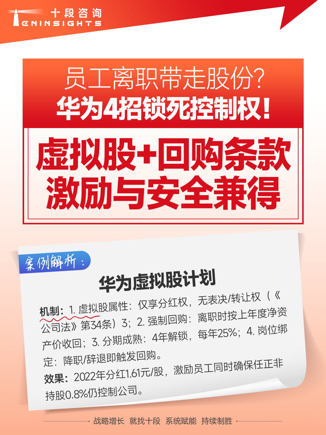 中国中铁(601390.SH)：累计回购1050.15万股股份