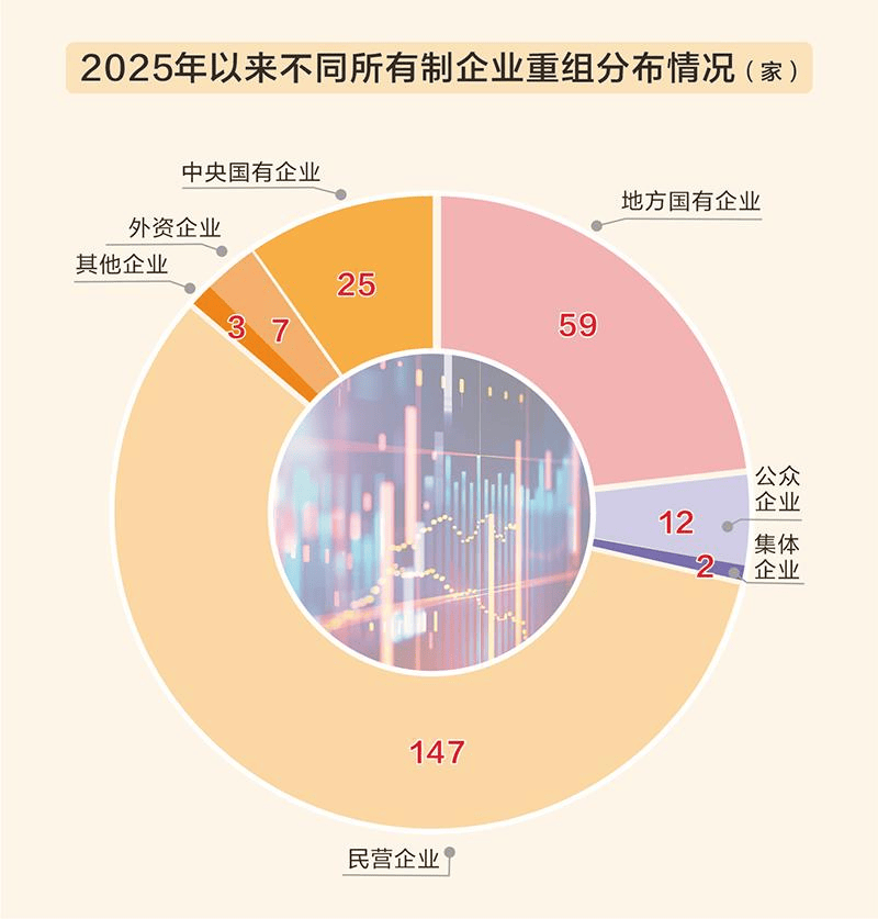 交易商协会:服务企业并购重组 优化并购票据机制