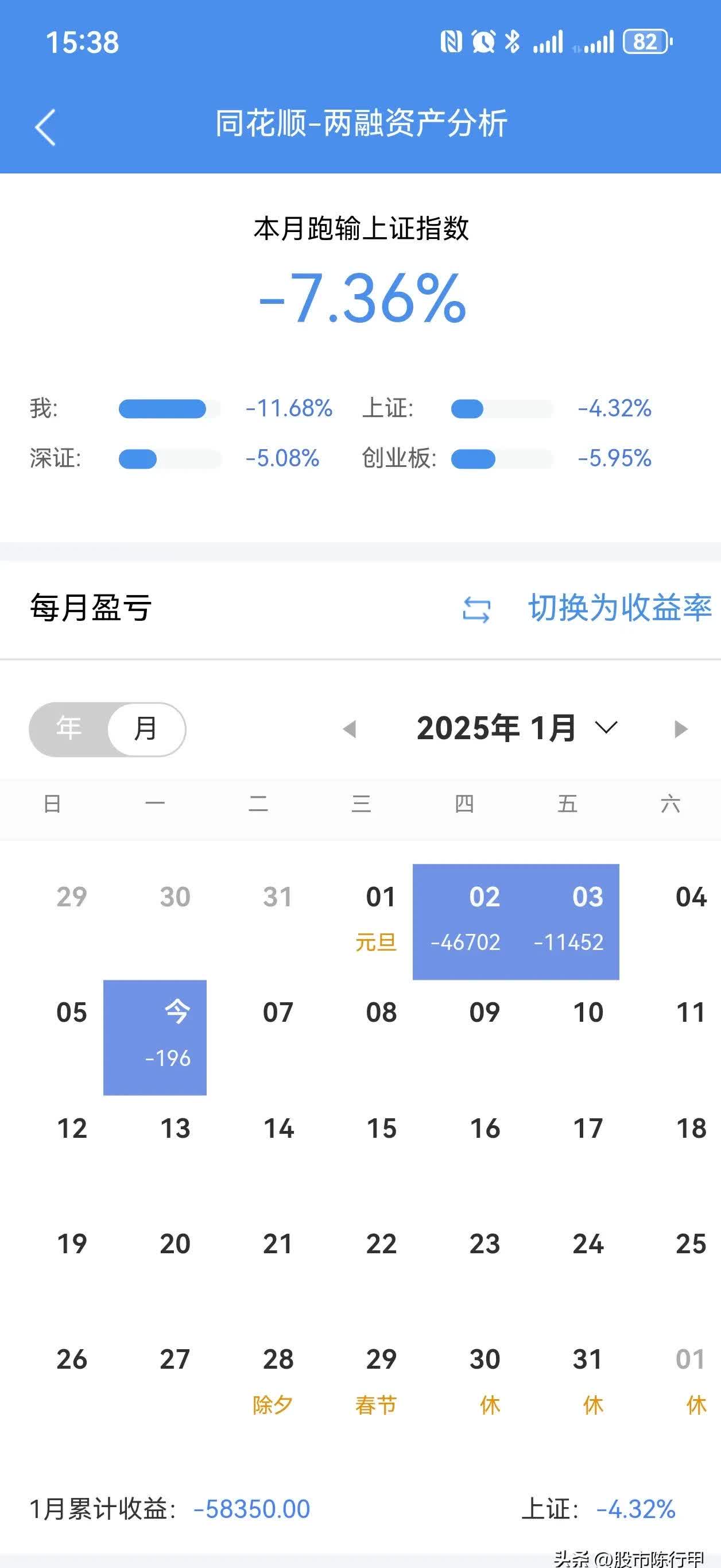 10月债券市场发行超6.3万亿元