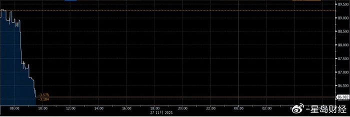 万科债务展期方案曝光前，头部险企已主动优化“非标敞口”