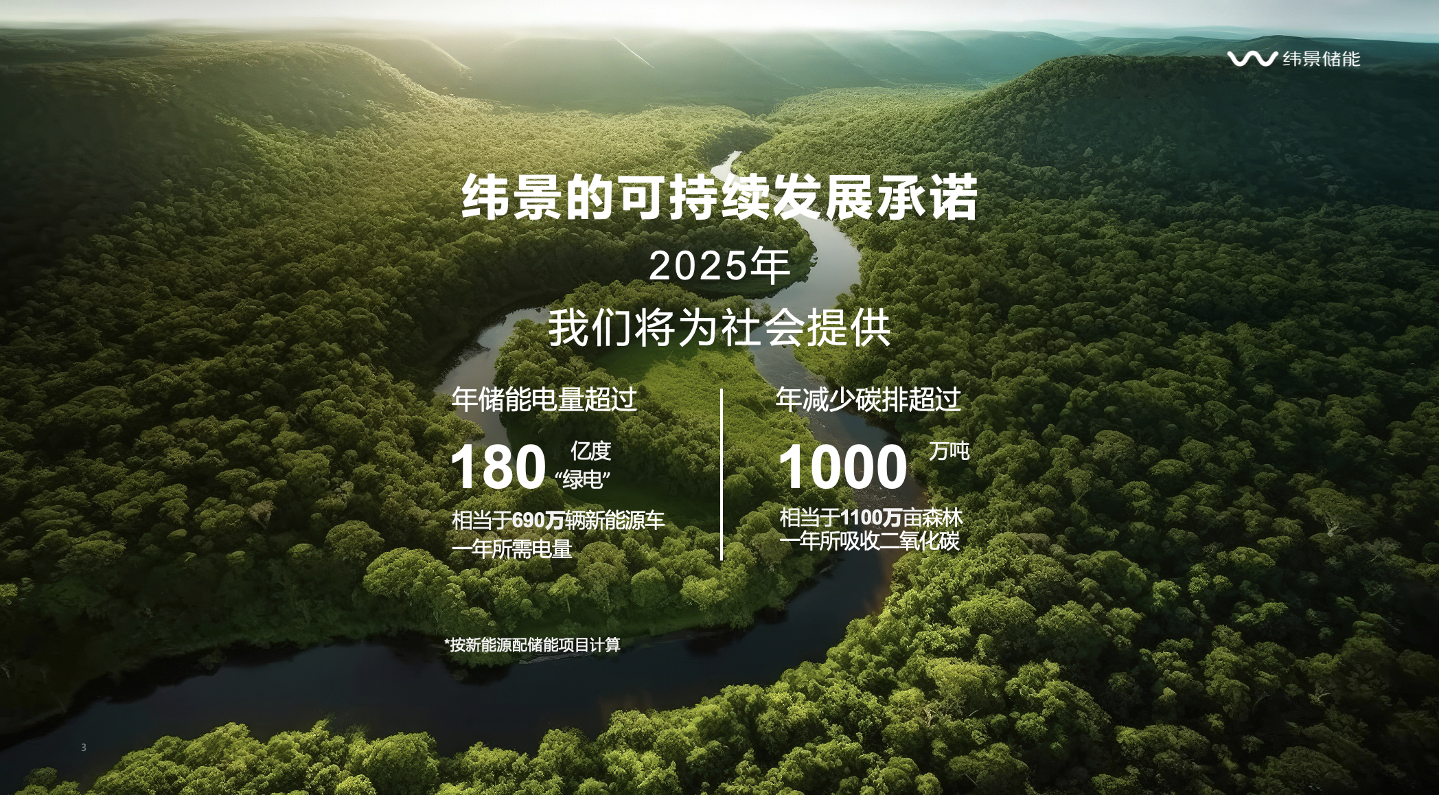 【ESG动态】首开股份（600376.SH）获华证指数ESG最新评级BB，行业排名第31