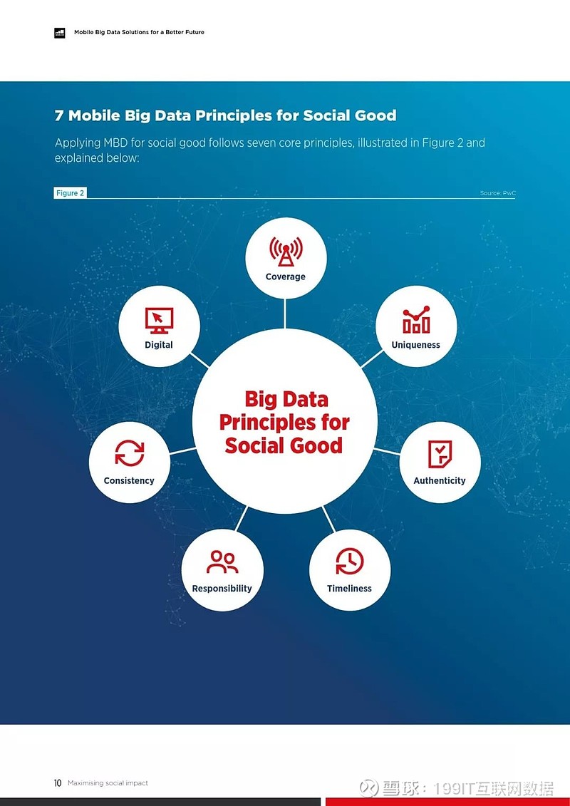 滴滴深度融入拉美市场 数字银行服务2500万当地用户