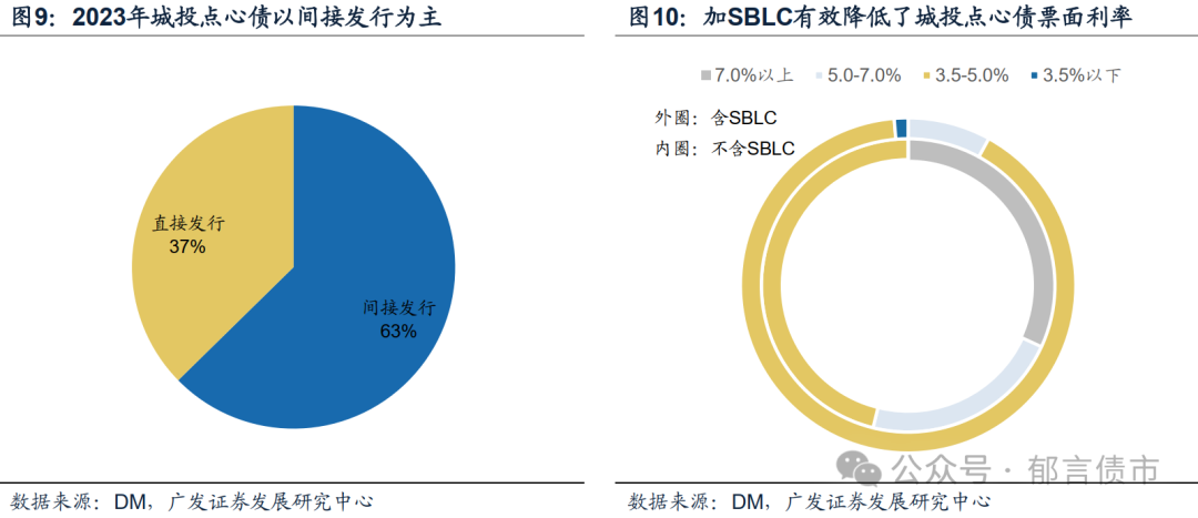 河南一城投点心债陷被卷款“罗生门”:起底神秘商人张磊“通商系”资本版图