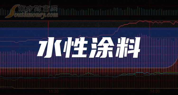 有色矿业集团财务公司上半年资产总额达175.51亿元 实现净利0.51亿元