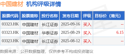 渝农商行成功发行10亿元科技创新债券 票面利率1.88%