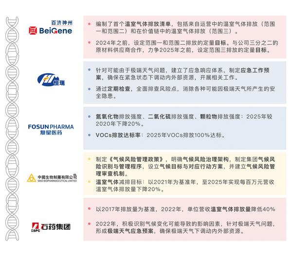 【ESG动态】晨光股份（603899.SH）获华证指数ESG最新评级AA，行业排名第3