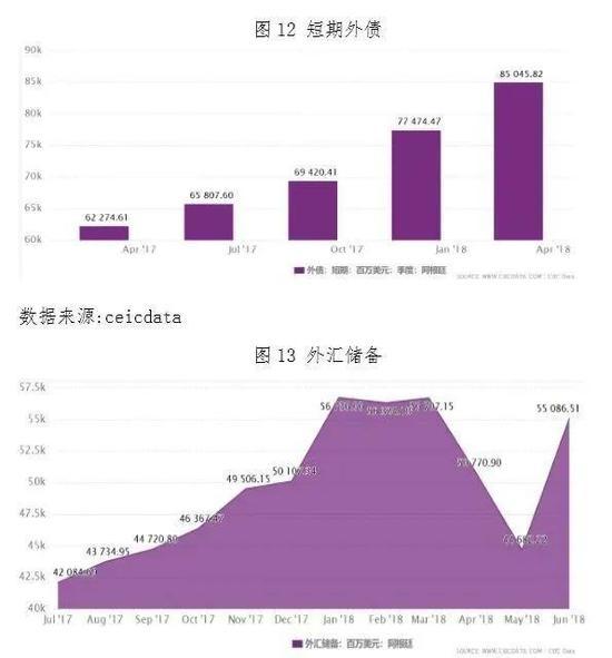 阿根廷将发行美元国债以偿还到期债务