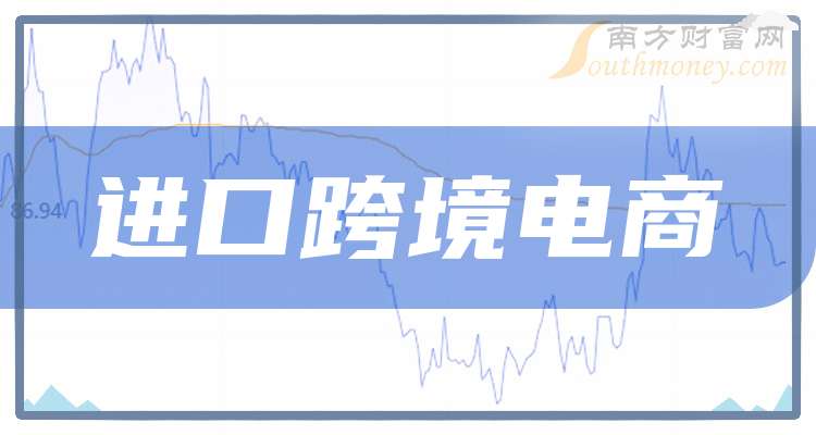 阿外贸部就进口货物运费政策作出说明:特别许可仅限至2025 年底 其他进口规定保持不变