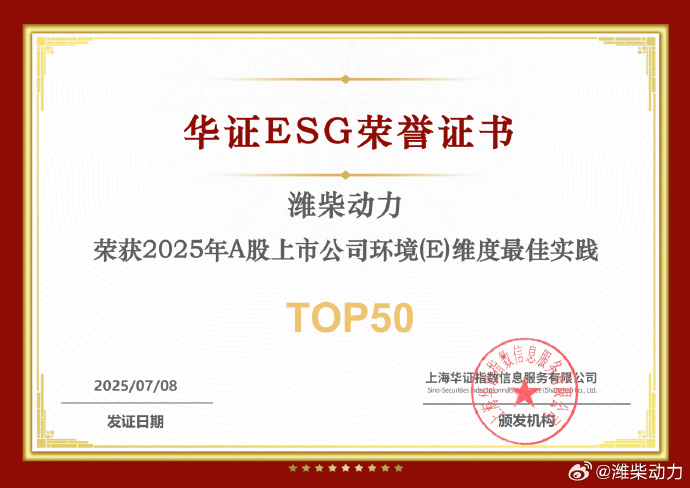 【ESG动态】锌业股份（000751.SZ）获华证指数ESG最新评级CCC，行业排名第155